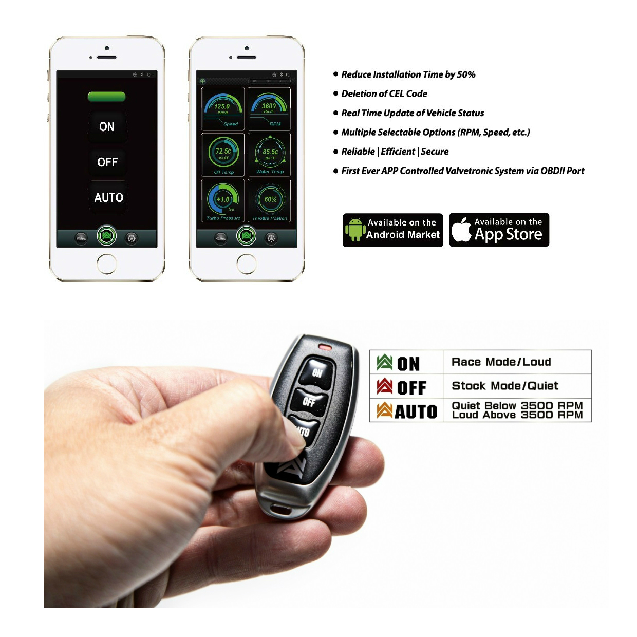 armytrix valve control options app remote control explained